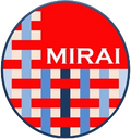 featured image thumbnail for post Programma Mirai - 2023